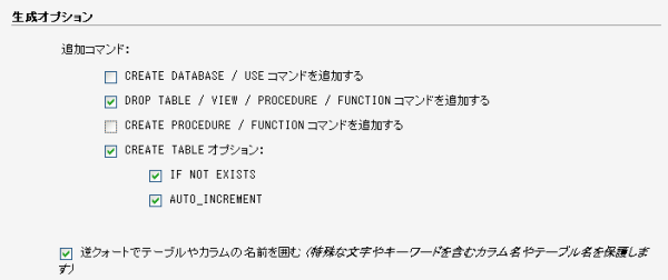 phpMyAdmin4.0.10